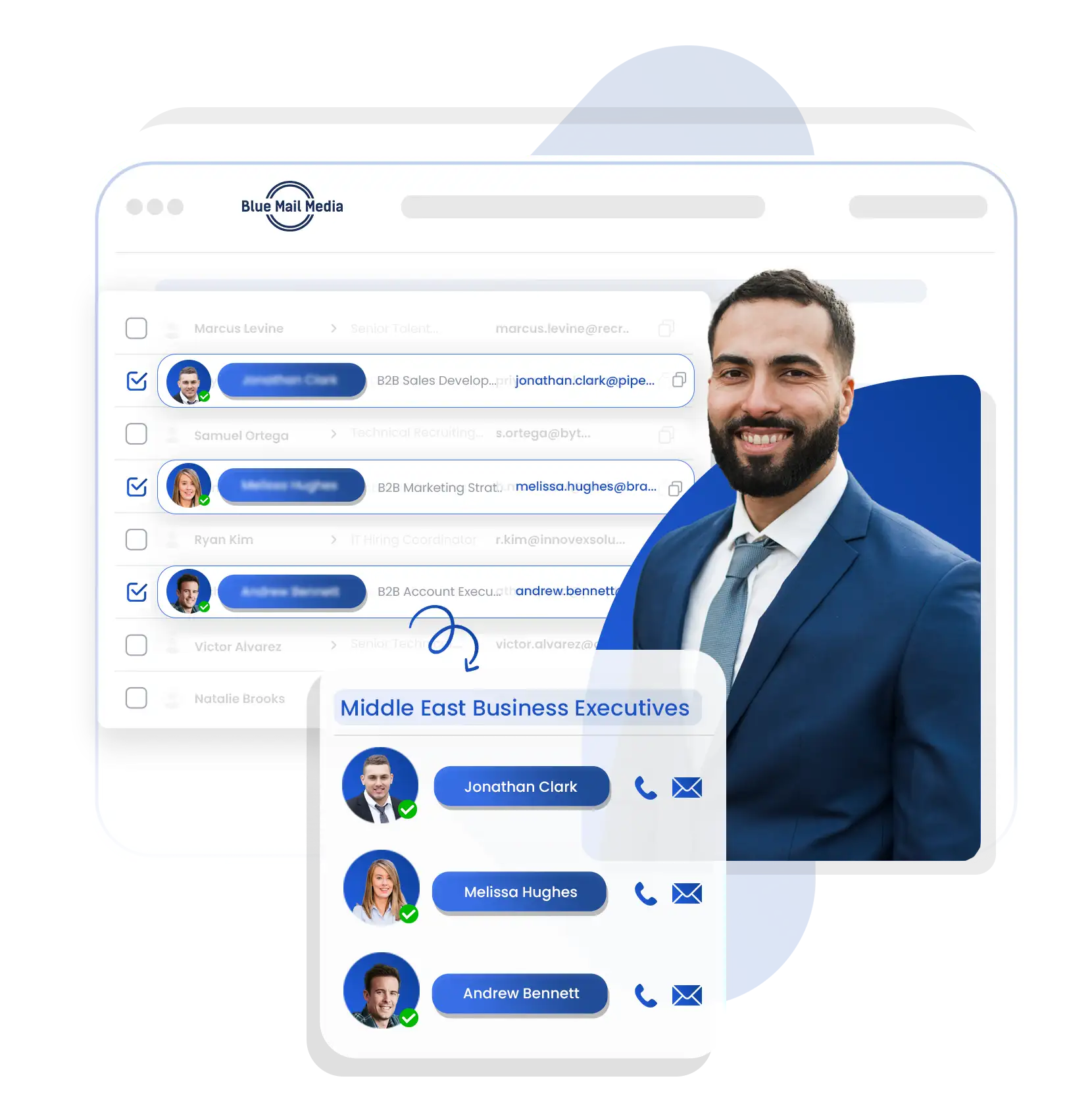 Middle East Business Executives Lists