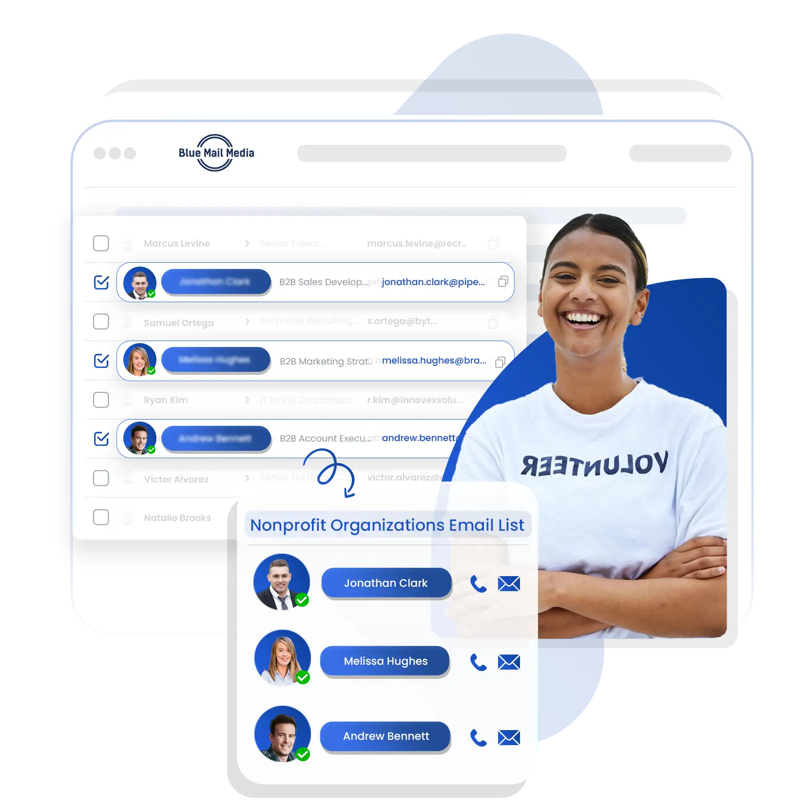 Nonprofit Organizations Email List