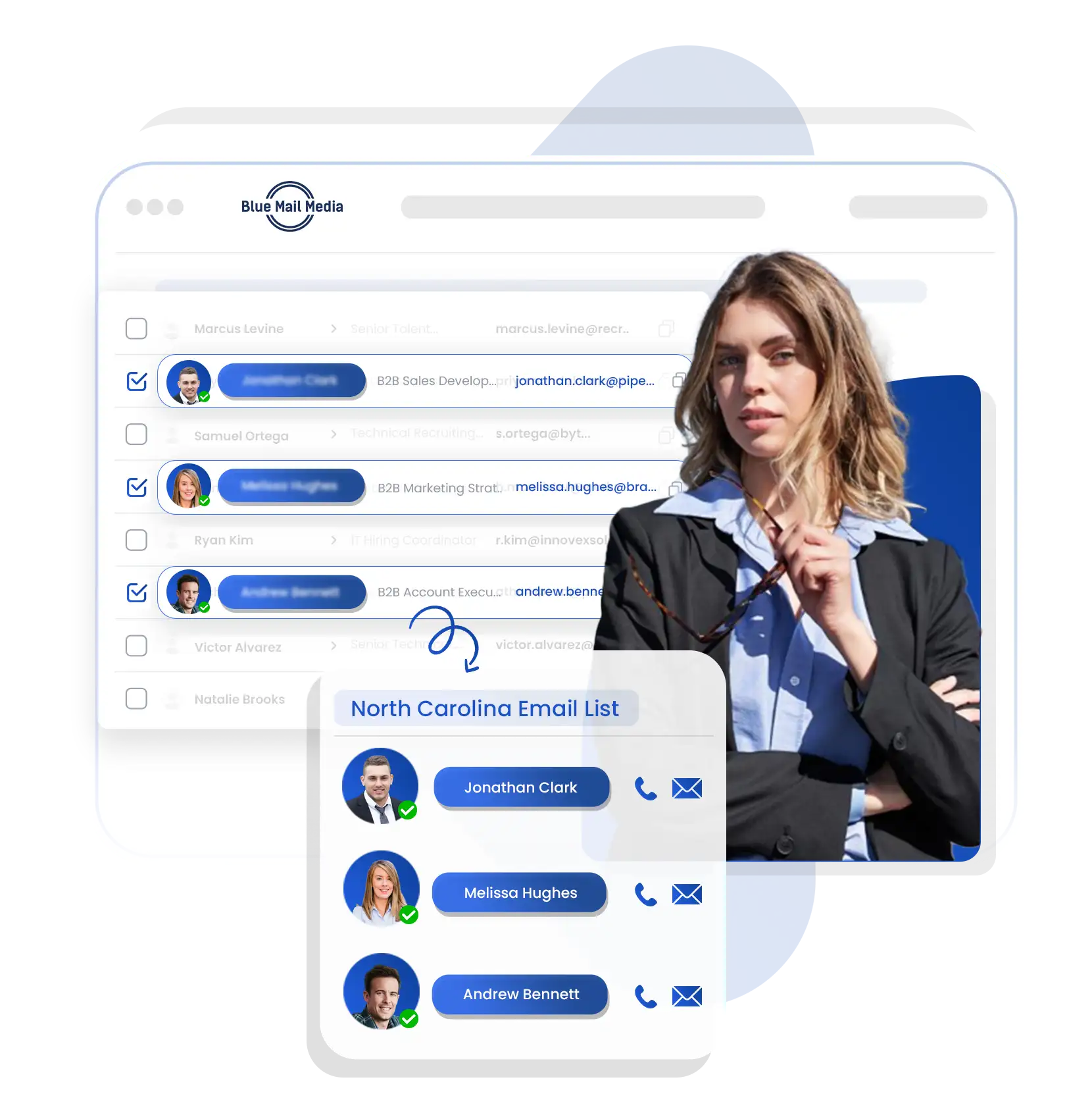 North Carolina Business Email List