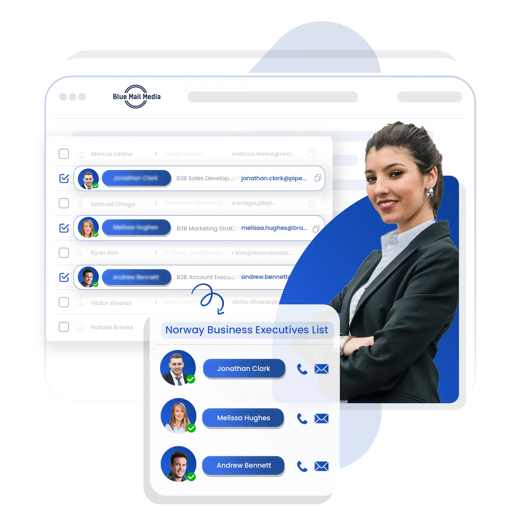 Norway Business Email List