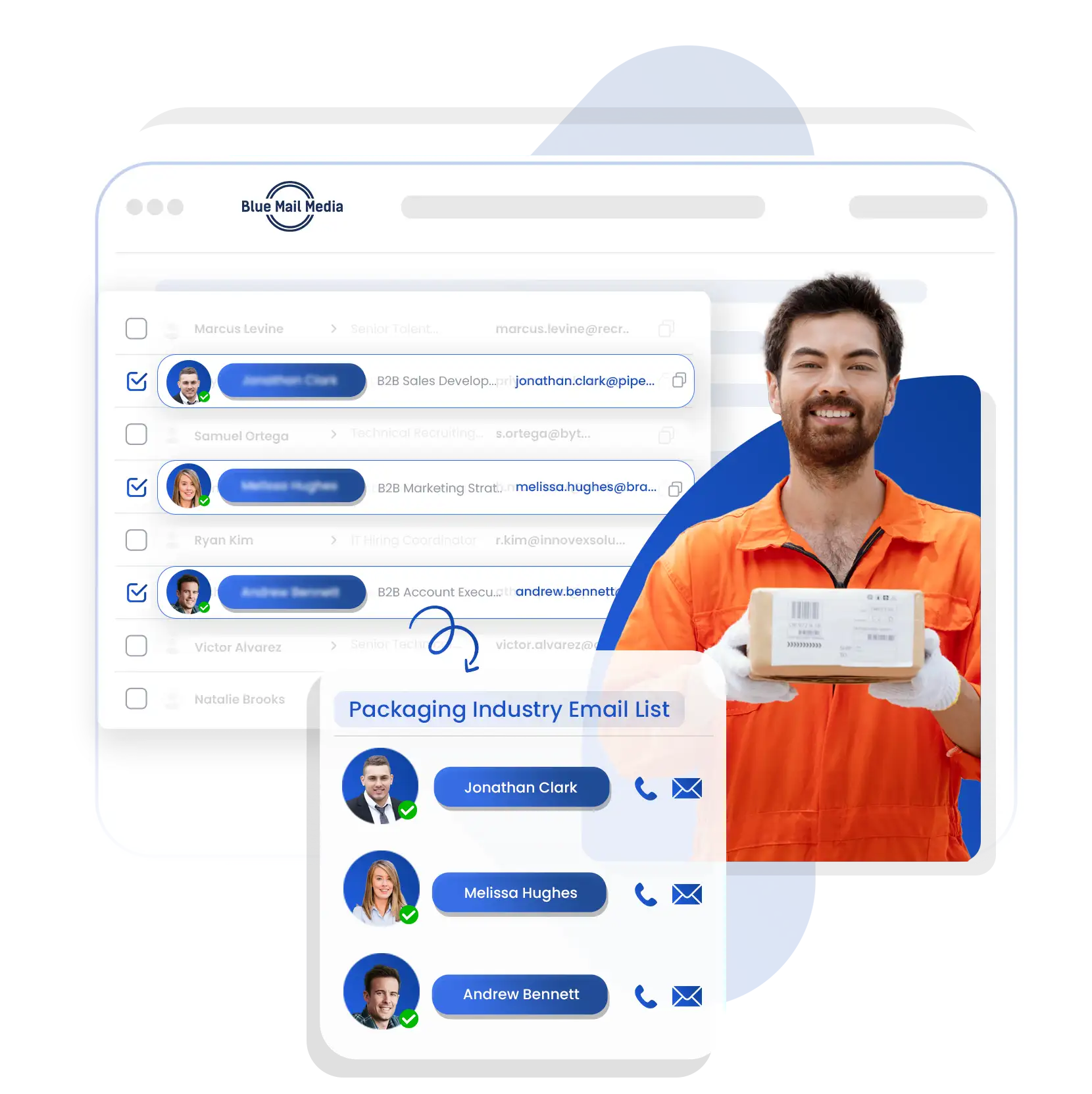 Packaging Industry Email List