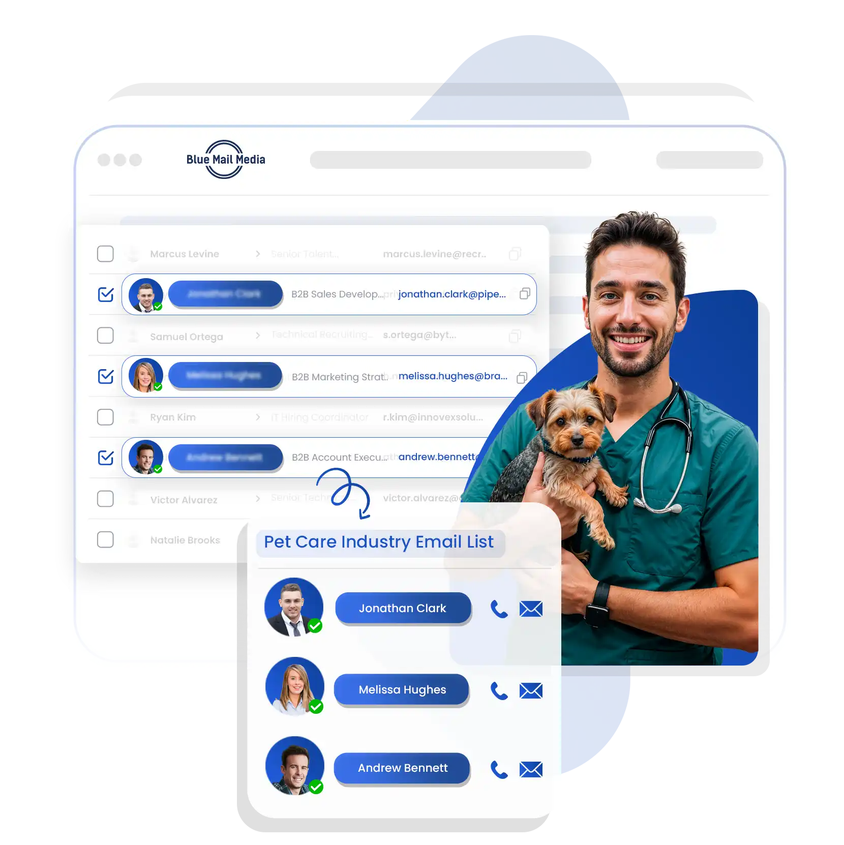 Pet Care Industry Email List