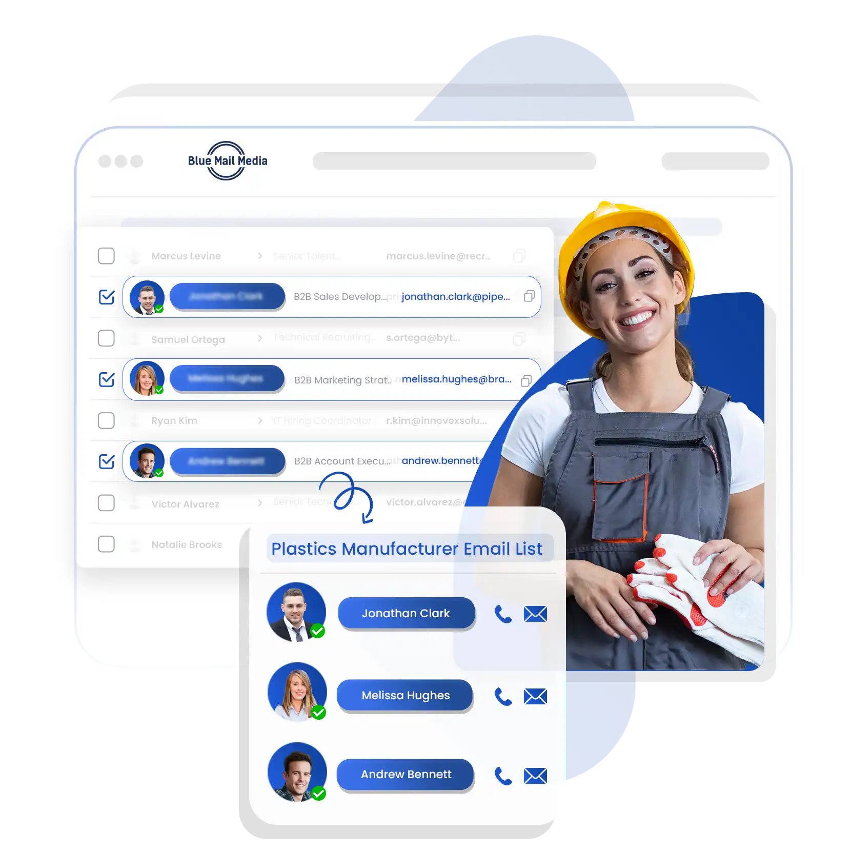 Rubber and Plastics Manufacturers Email List