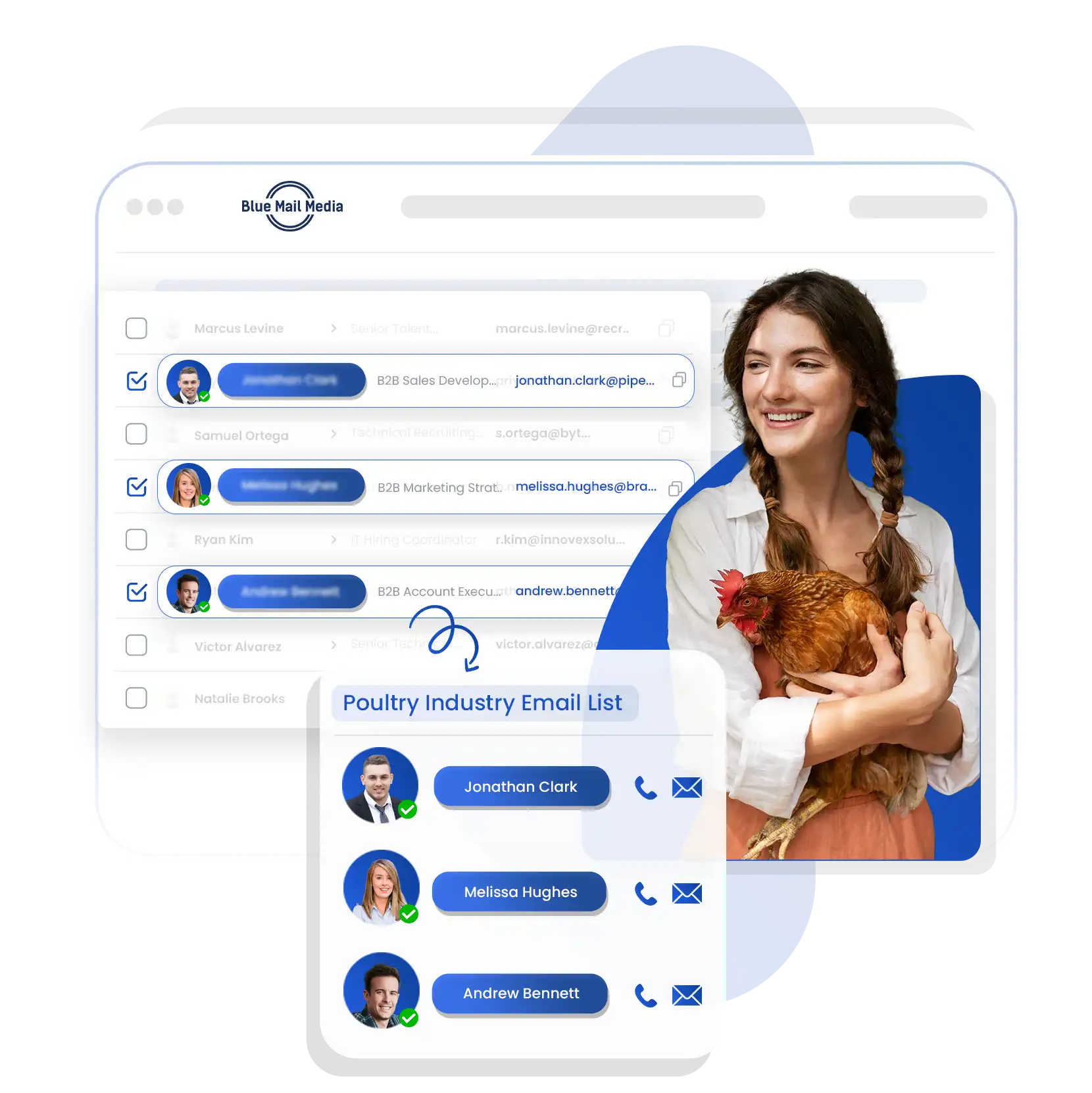 Poultry Industry Email List