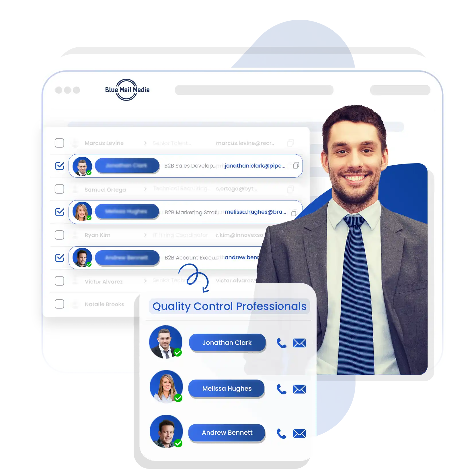 Quality Control Professionals Email List