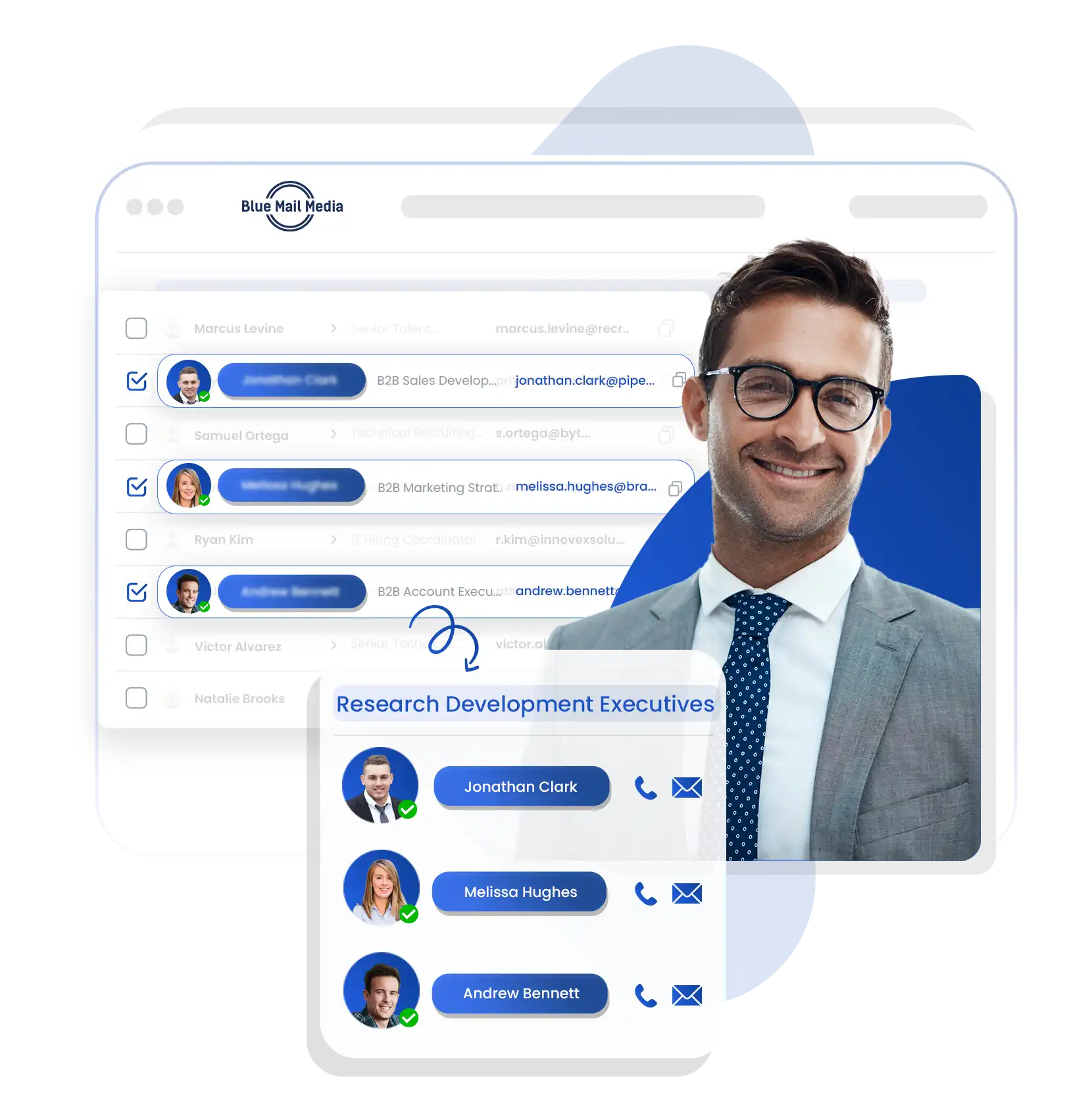 Research and Development Executives Email List