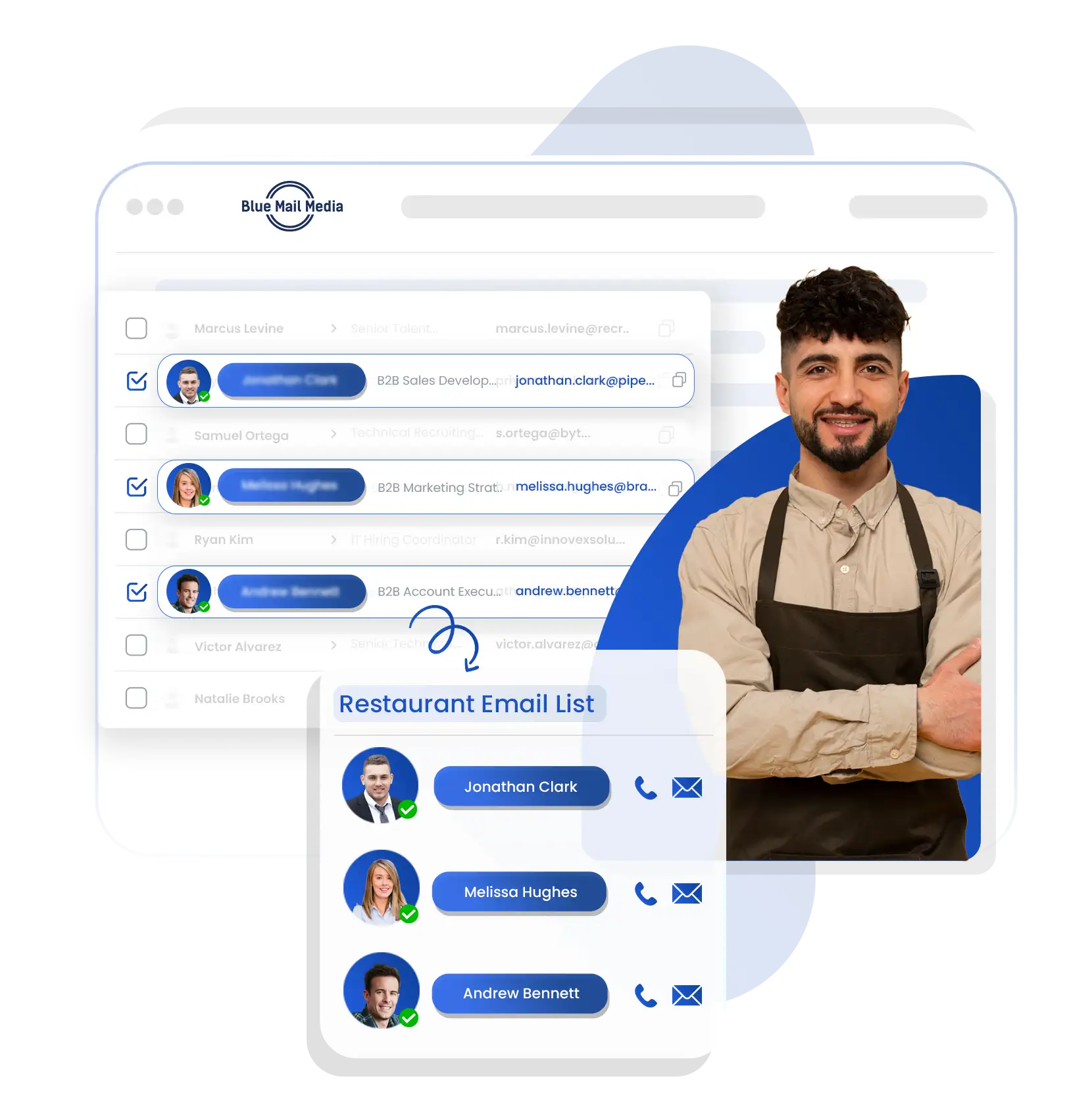 Restaurant Email List