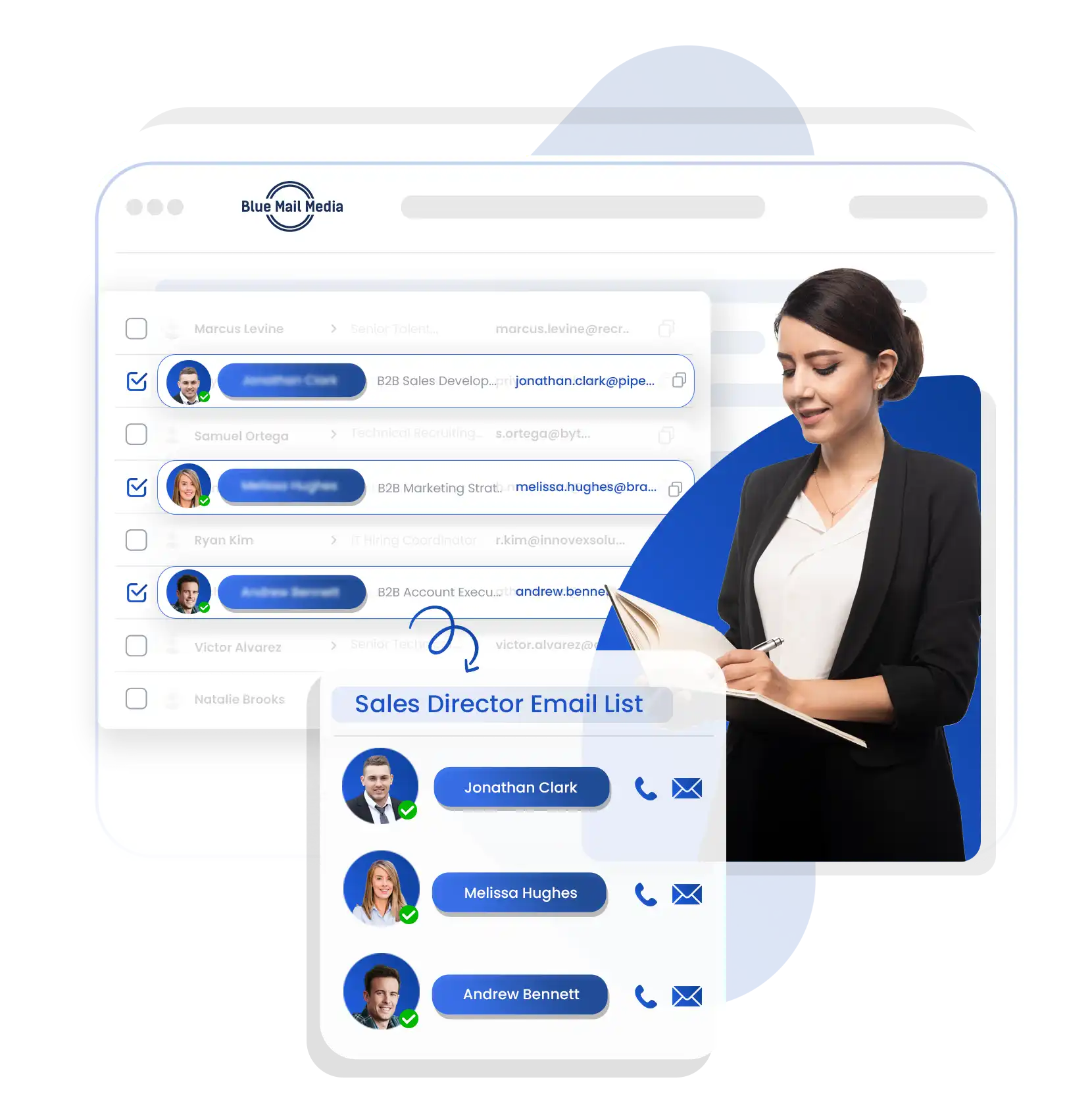 Sales director email list