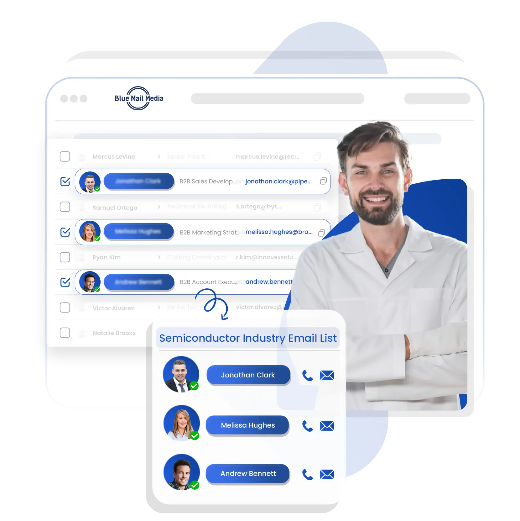 Semiconductor Industry Email List