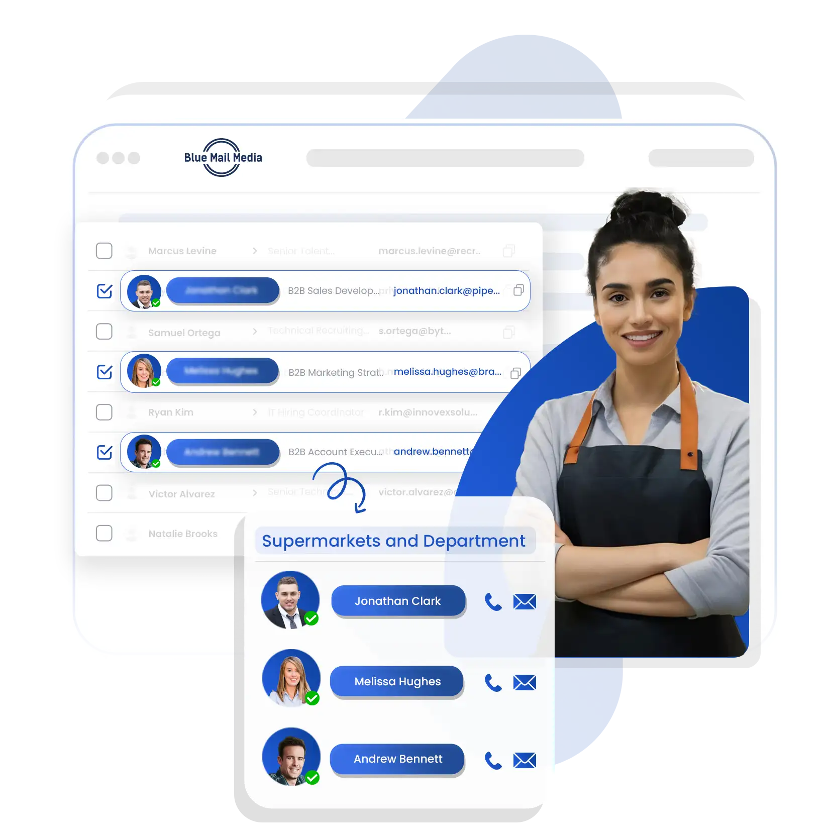 Supermarkets and Department Stores Email List