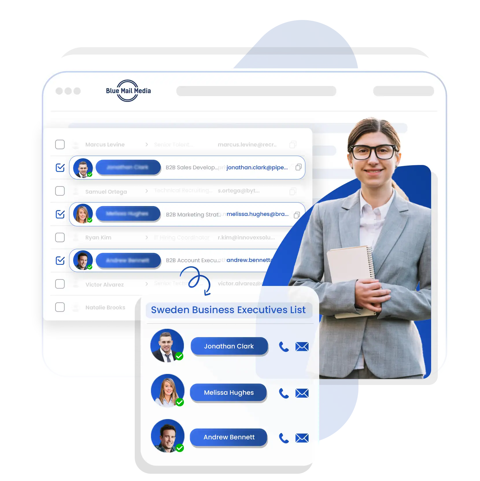 Sweden Business Executives List