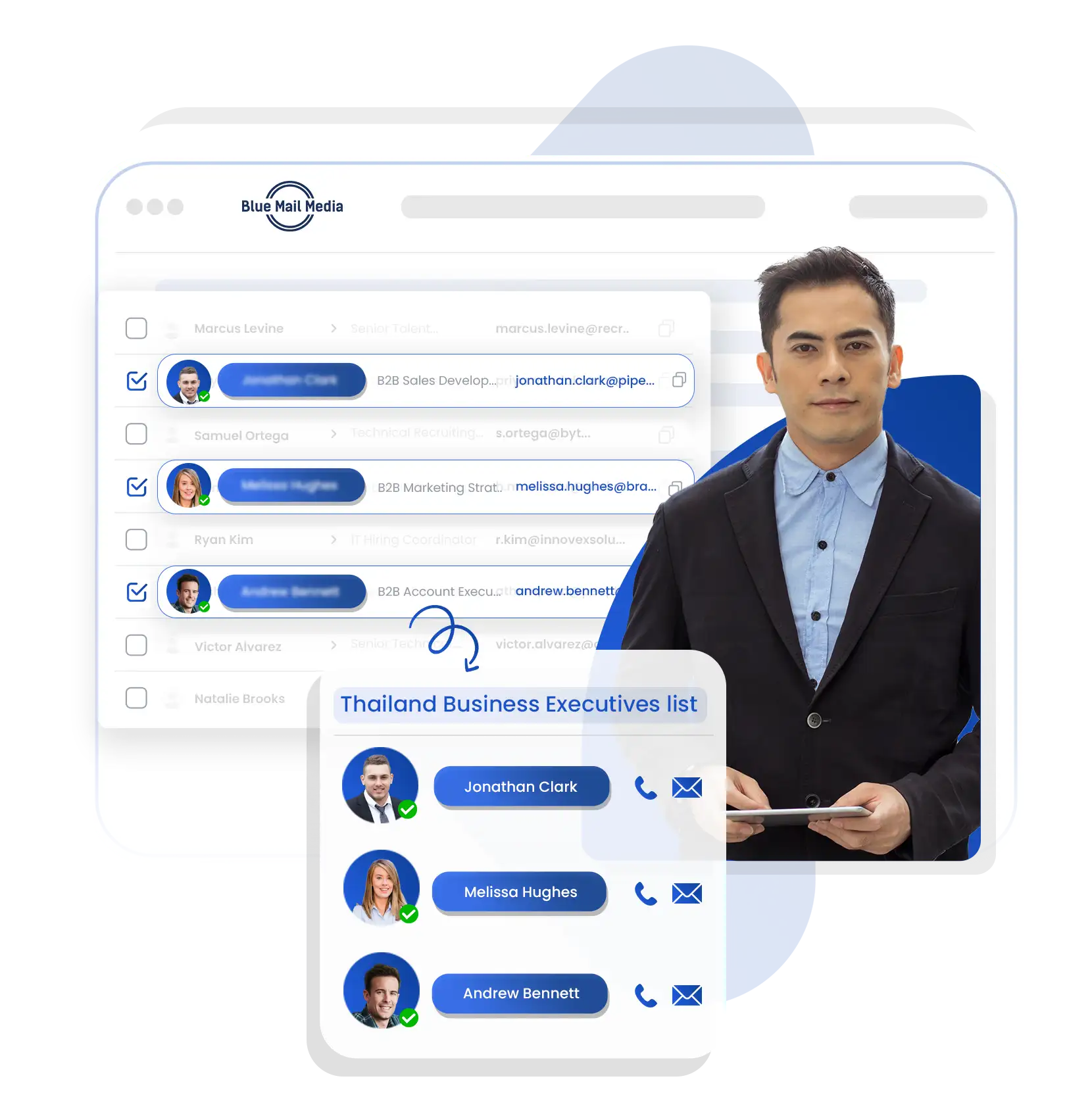 Thailand Business Executives list