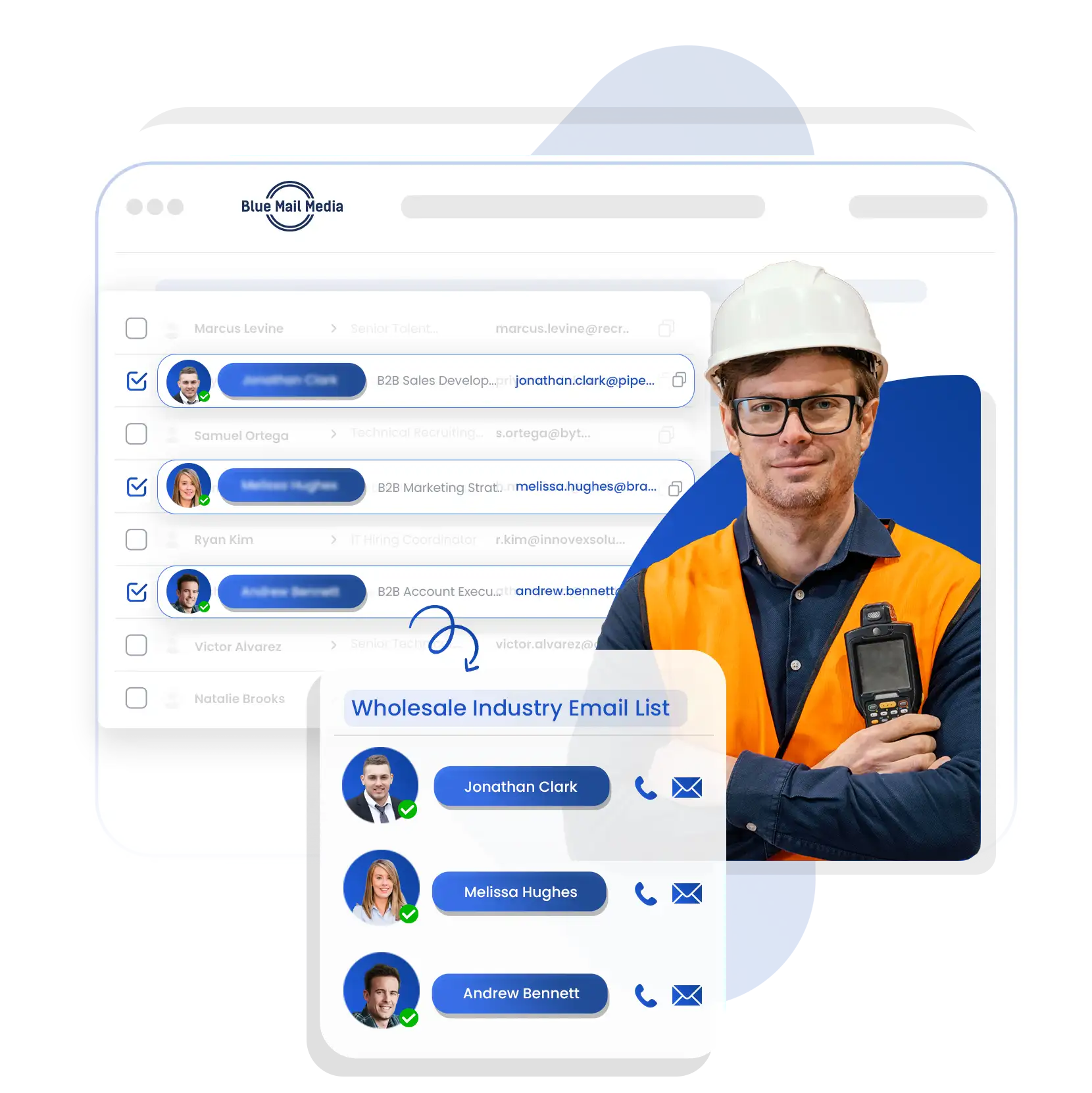 Wholesale Industry Email List