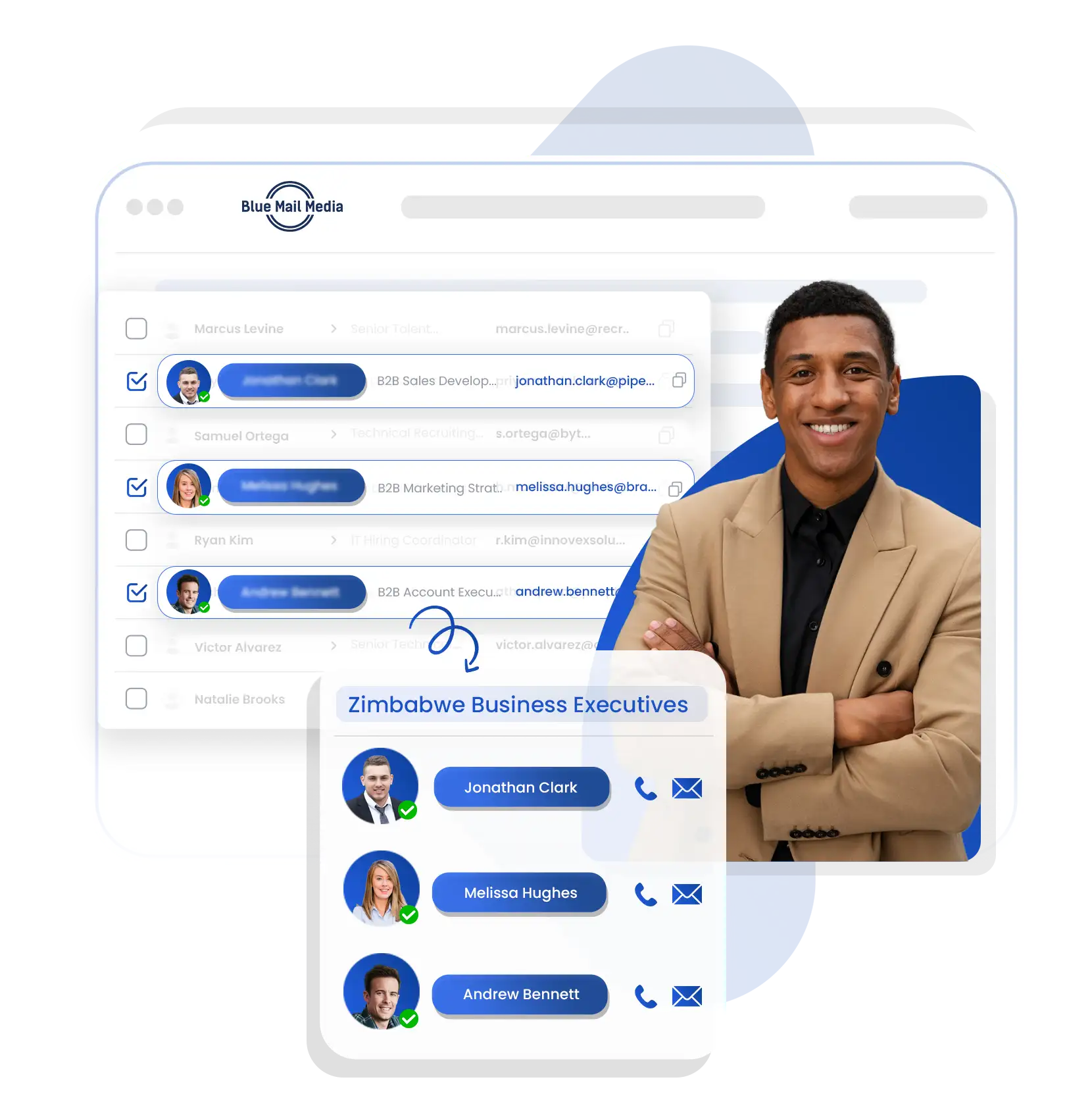 Zimbabwe Business Executives list