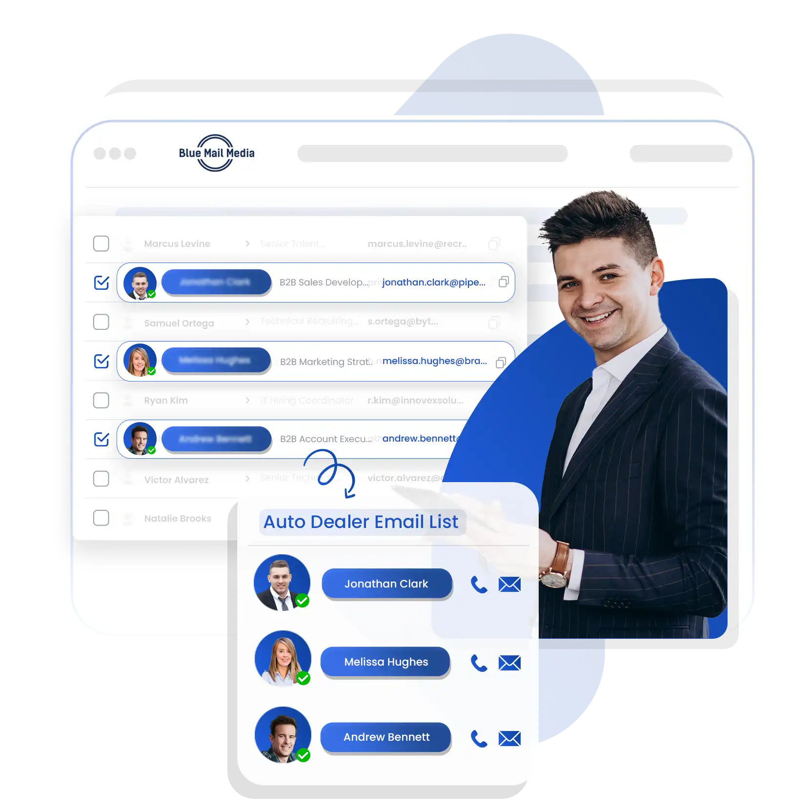 Auto Dealers Email List